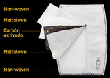 Filtro mascarilla carbon